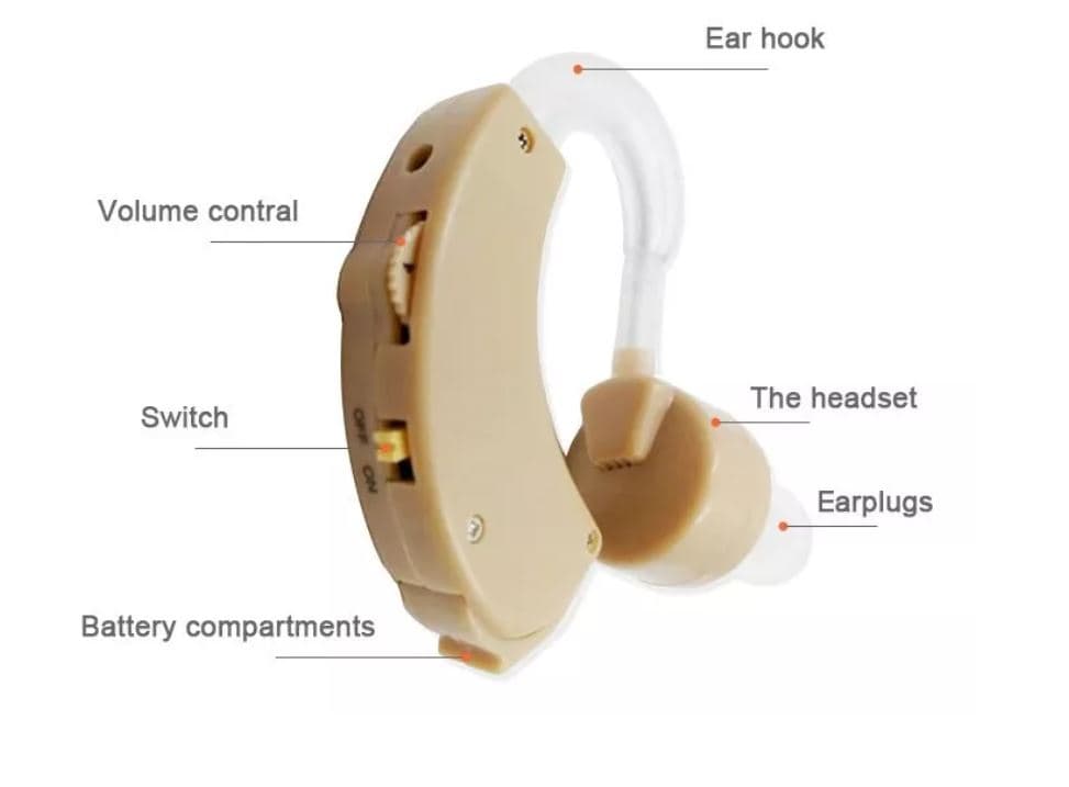 Audifono Sordo