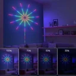 Luces Led Fuegos Artificiales Cinta Rgb thumbnail 2