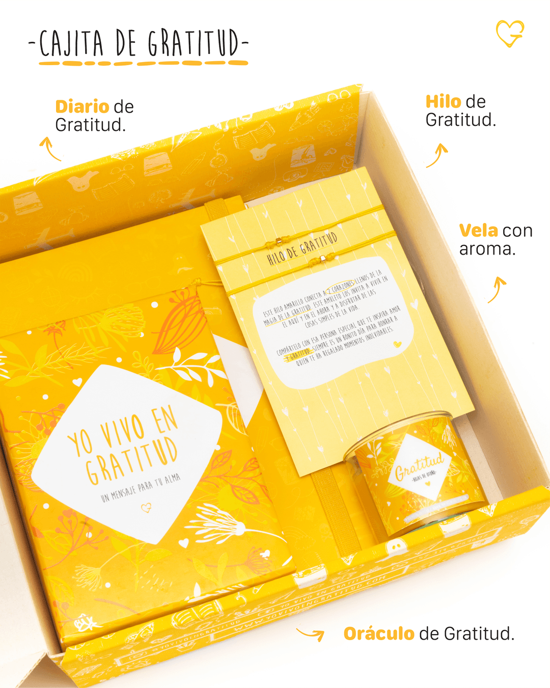 Cajita De Gratitud