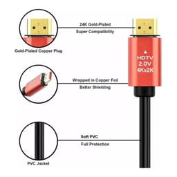 Cable Hdmi 5m 4k Ultra Hdtv Premium 2.0 thumbnail 4