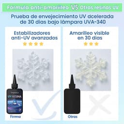 Resina Uv Secado Ultra Rapido Joyeria 10 thumbnail 4