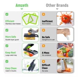 Picador De Verduras 16pcs thumbnail 2