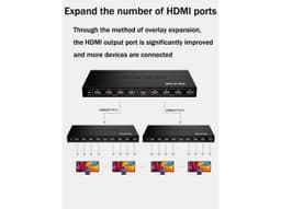 Conmutador Splitter Hdmi 1 Entrada X 8 thumbnail 6